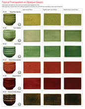 Load image into Gallery viewer, Amaco Potter&#39;s Choice