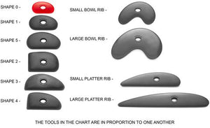 Mudtools Shape 0 Polymer Rib