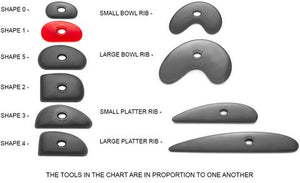 Mudtools Shape 1 Polymer Rib