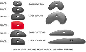Mudtools Shape 2 Polymer Rib