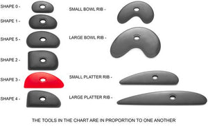 Mudtools Shape 3 Polymer Rib