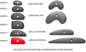 Mudtools Shape 4 Polymer Rib
