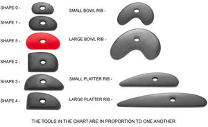 Mudtools Shape 5 Polymer Rib